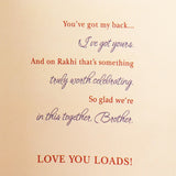 Dear Brother Rakhi Greeting Card with Archies Boyz Perfume
