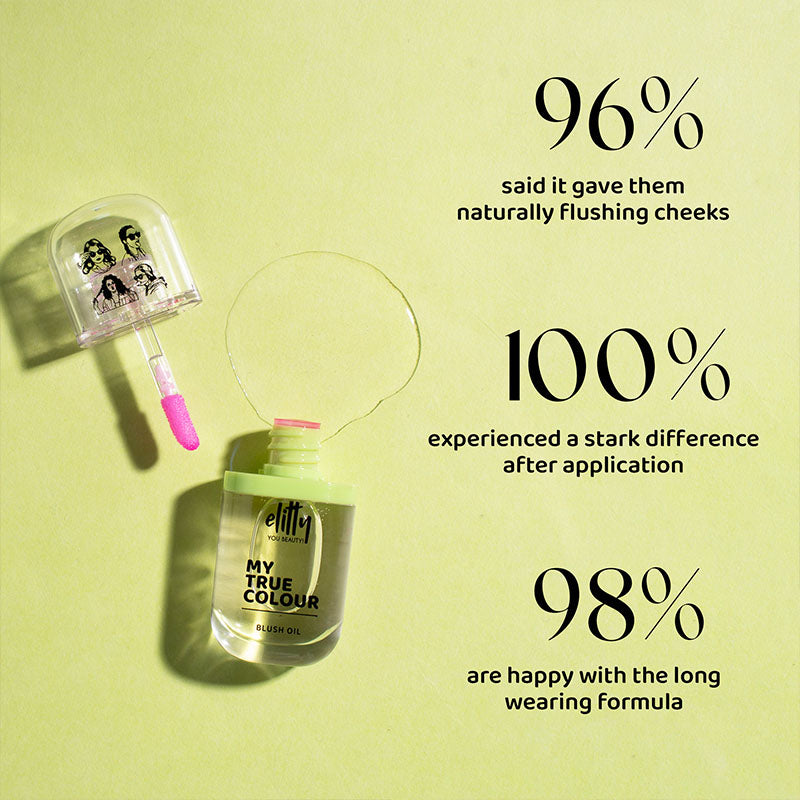 Elitty Hues That Girl- My True Colour (Ph colour changing oil),Enriched With Vitamin E (7 Ml)