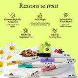 Elitty Anti-Hero Eyeliner Combo (Peach, Lilac Purple, Cyan Green, Yellow, Pink), 4 ml each