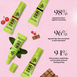 Elitty Truffle Treat (chocolate) Lip Balm , Gentle & Safe for Everyday Use (6 GM)
