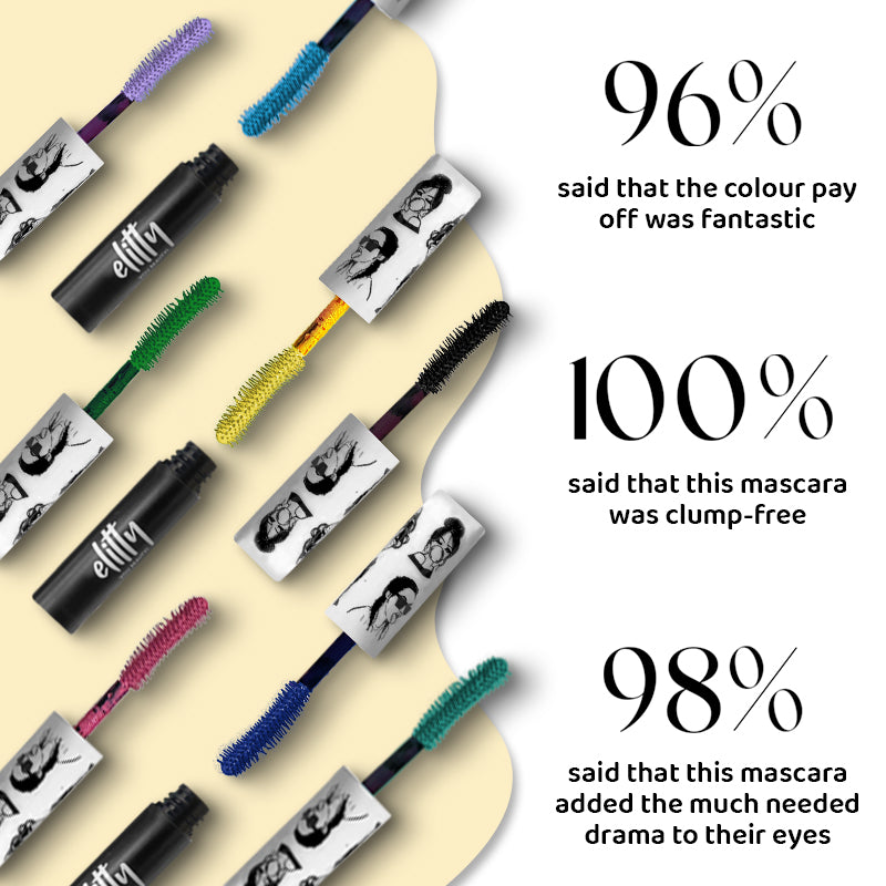 Elitty Eye Drama Mascara Combo, Waterproof, Smudge proof, Crumfree, lengthening and Volumizing, Infused with Witch Hazel and Almond Oil, Vegan & Cruelty Free -5 ML Each