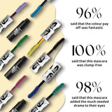 Elitty Eye Drama Mascara Combo, Waterproof, Smudge proof, Crumfree, lengthening and Volumizing, Infused with Witch Hazel and Almond Oil, Vegan & Cruelty Free -5 ML Each