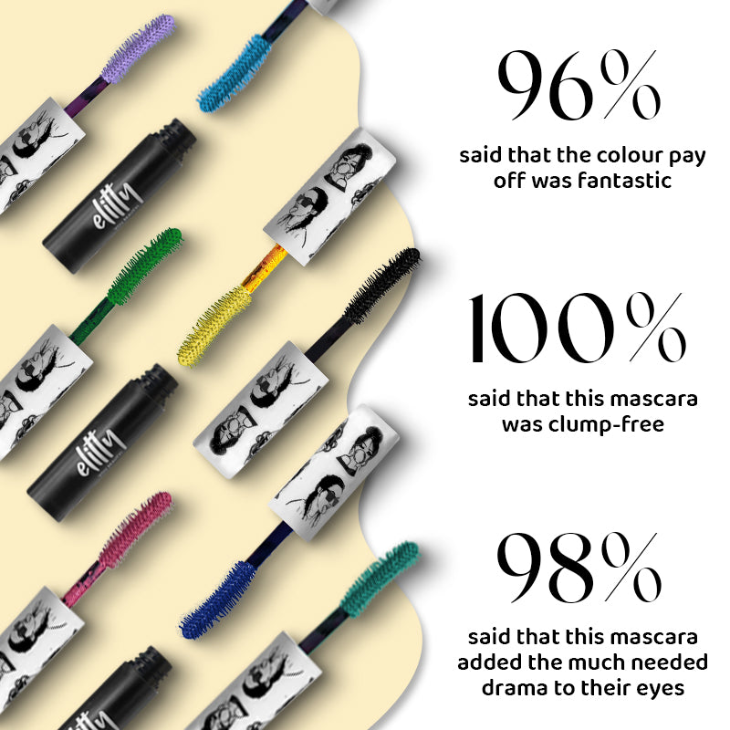 Elitty Blue Pop Colored Lush Lashes Mascara - It's Giving - 5 gm