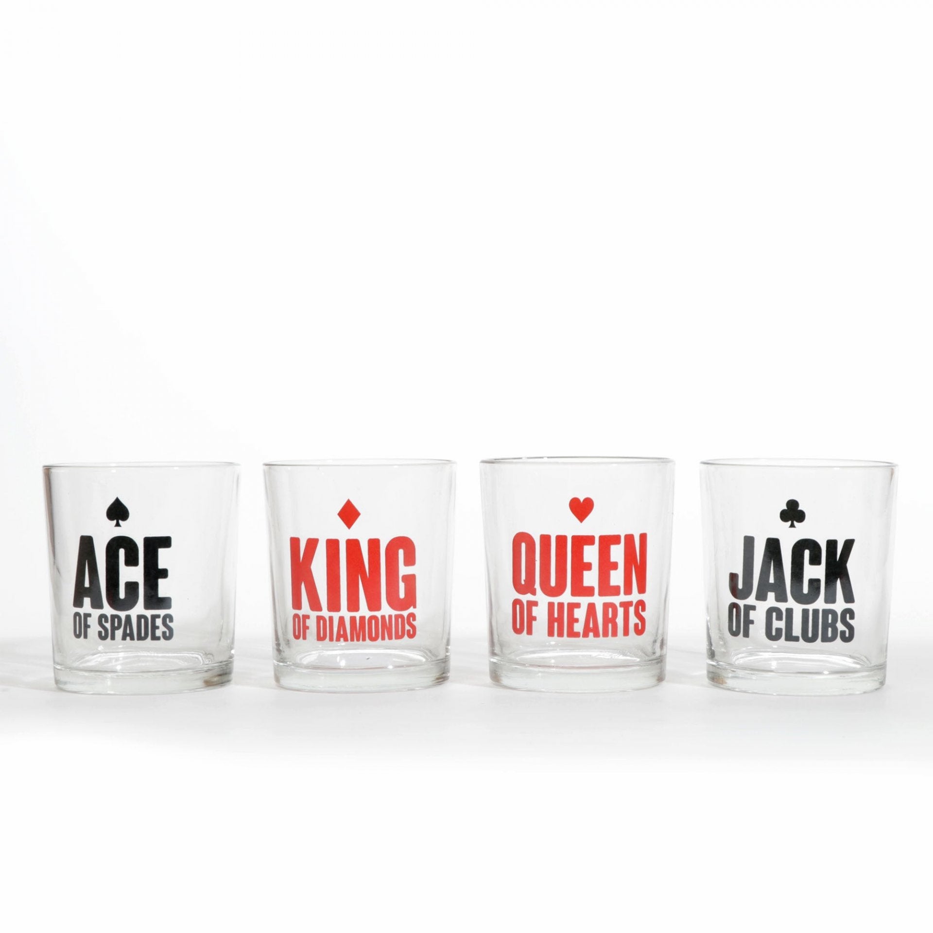 Glass Set Whiskey