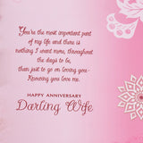 Warm Wishes to My Dear Wife On Anniversary Greeting Card