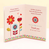 Mother's Day Card & 01 Women Perfume Combo