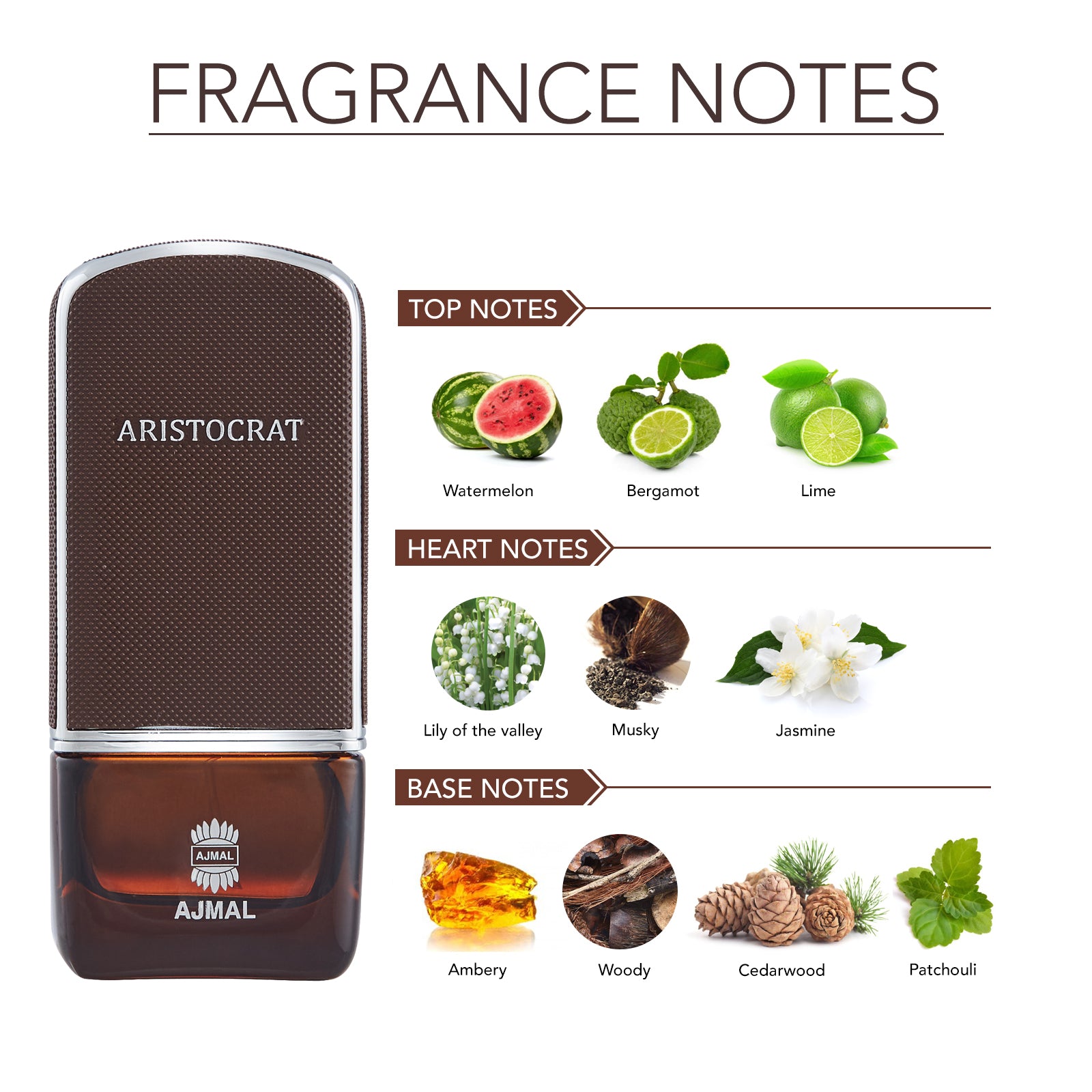 Ajmal Aristocrat Luxury Perfume 75 ML