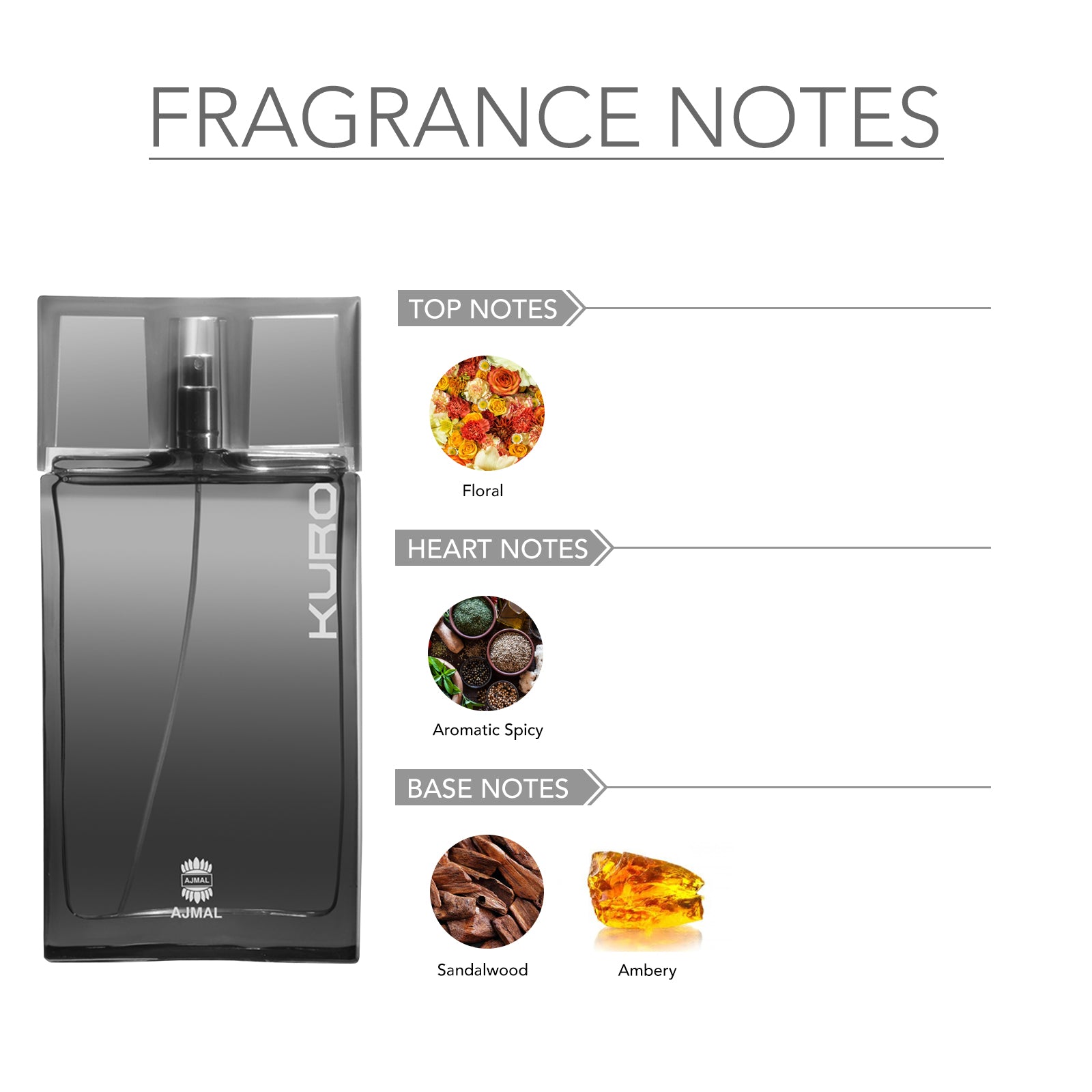 Ajmal Kuro Luxury Perfume 90 ML