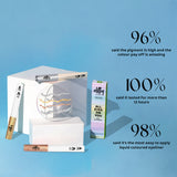 Elitty All That Glitters Waterproof Liquid Eyeliner Combo | Pack of 3 Glitter (Silver, Golden, Copper-Dark Rose Gold) Shades | Long Lasting | 4 ML Each