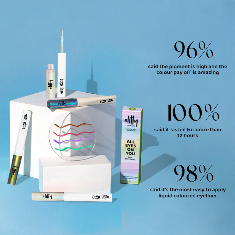 Elitty Prism Ombre Waterproof Liquid Eyeliner Combo | Pack of 3 Holographic Shades  (Green Brown,Silver Blue, Purple Blue)  |4 ML Each 
