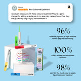 Elitty Mini Pop Colour Waterproof Liquid Eyeliner Combo | Matte Shades (Pink, Lilac, Black) & Metallic Shades (Blue, Emerald Green) | 1 ML Each