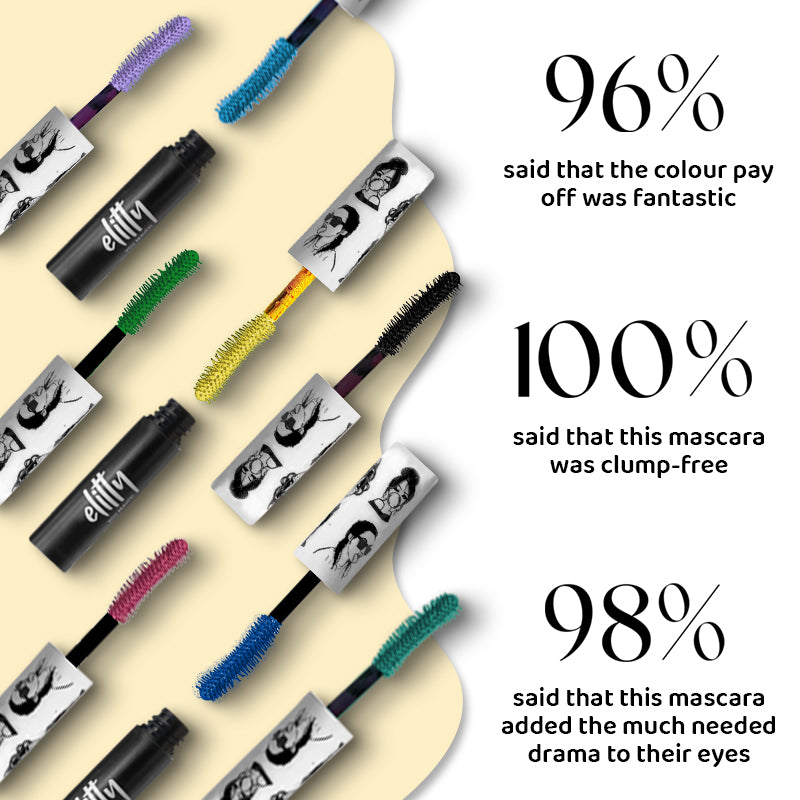 Elitty Blue Pop Colored Lush Lashes Mascara - No Cap - 5 gm
