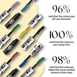 Elitty Blue Pop Colored Lush Lashes Mascara - No Cap - 5 gm