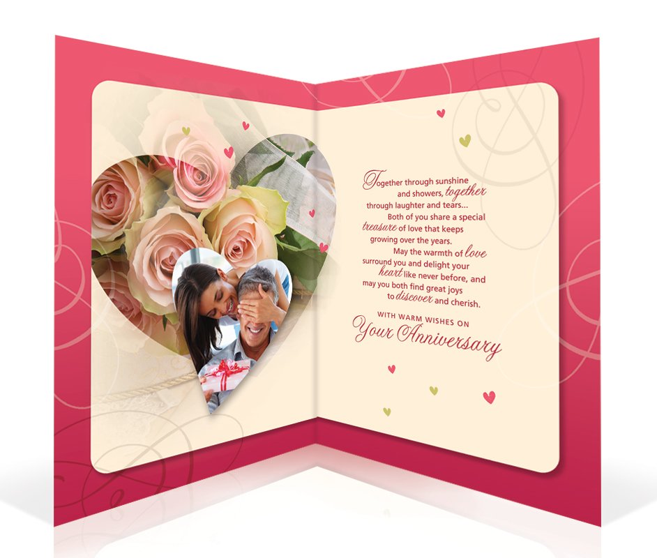 Loving Anniversary Wishes From The Heart Card